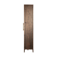 Basel Cabinet