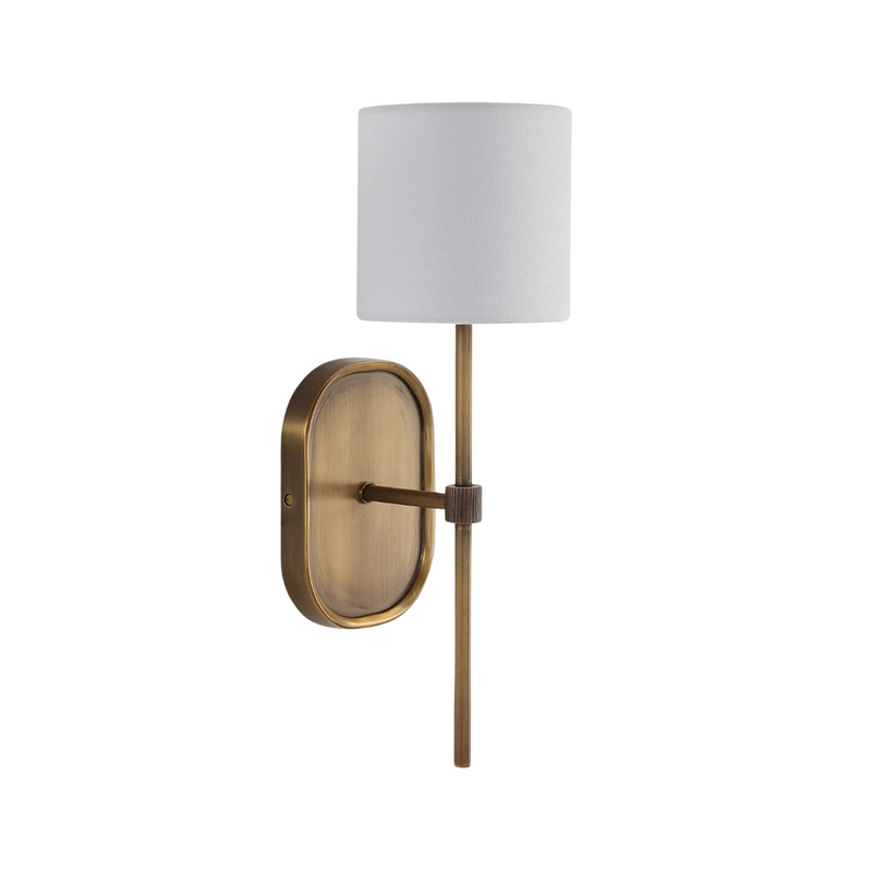 Petra Wall Sconce