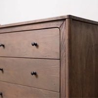 Mortimer Dresser