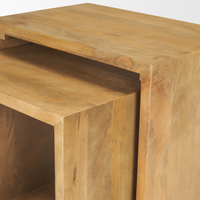 Alanna Nesting Accent Table Set