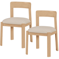 Oden Dining Chair [Set of Two]