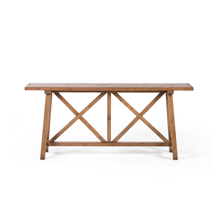 Trace Console Table