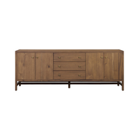 Sullivan Media Console