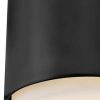 Cedric 5" Extra Small Flush Mount