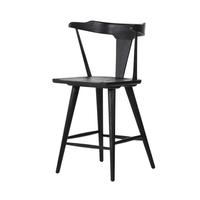 Riya Stool