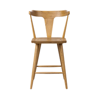 Riya Stool