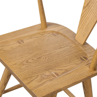 Riya Stool