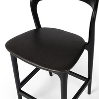 Andrew Stool