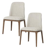 Amore Dining Chair [Set of Two]