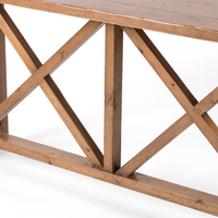Trace Console Table