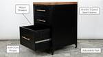 2 Drawer Base Cabinetry